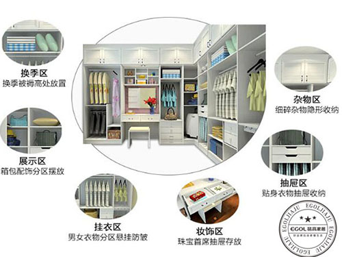 定制衣柜摆放图.jpg