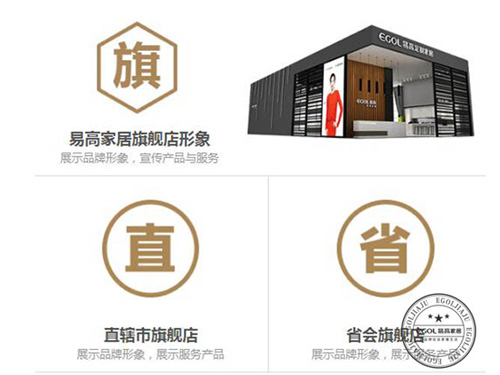 易高家居宣传政策.jpg