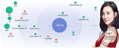 易高整体衣柜.jpg