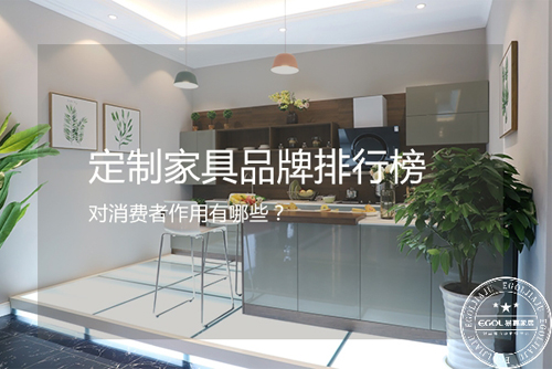 定制家具品牌排行榜对消费者作用有哪些？.jpg